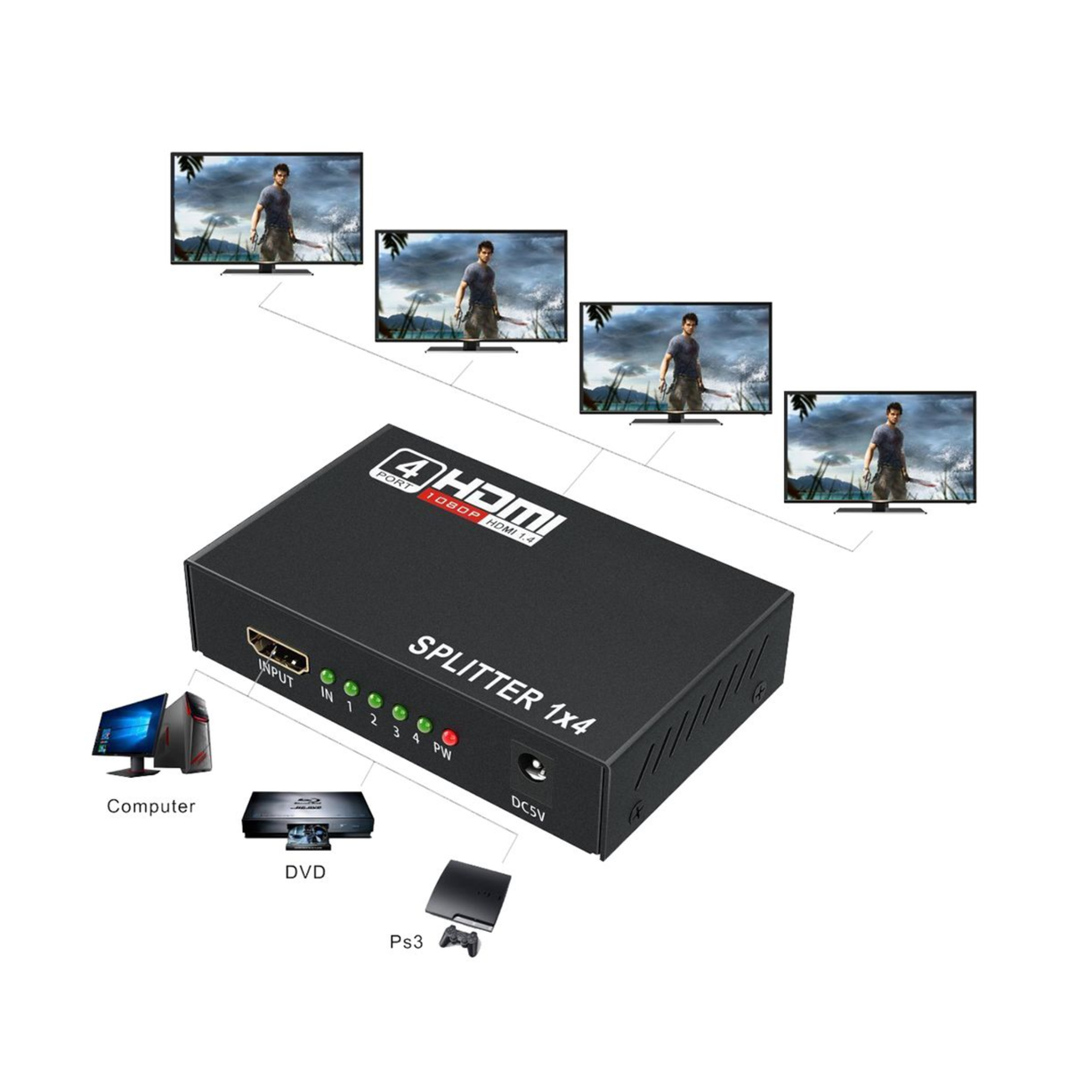 1-in-4 HDMI Splitter Adapter – 4Kx2K 3D 1080P